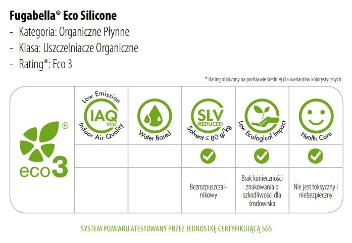 SILIKON KERAKOLL FUGABELLA ECO SOLICONE
